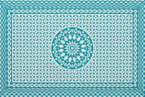 reguli remi etalat inchidere